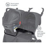 Britax B-lively Doble Adaptador Para Asiento Infantil Y Kit 1