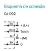 Sensor Garfo Para Etiquetas Rótulos Pnp Wfs3-40p415 Sick 6
