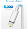 Lightning Cable Certificado Por Mfi - Cargador De iPhone 3pa 3