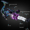 Reel Sougayilang Frontal Ultraliviano Grafito Sc1000 3 Reel Sougayilang Frontal Ultraliviano Grafito Sc1000 3