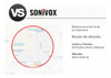Set Caña Y Reel Pesca 2.7 Metros Telescopica - Sonivox 4 Set Caña Y Reel Pesca 2.7 Metros Telescopica - Sonivox 4