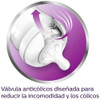 Repuesto De Mamadera Avent Natural Tetina Numero 3 Variable 3