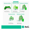 Bolsas De Basura Biodegradables Reli., De 49l, Verdes, 100u 5