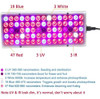 25w 75leds Iluminación De Plantas De Espectro Completo... 1