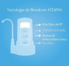 Repuesto Para Purificador De Agua Dvigi Compact 5