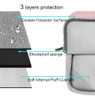 Funda Protectora Para Macbook Air De 15  A2941 4