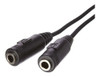 Cabo Adaptador De Audio P2 Para P3 2