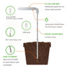 Luz De Crecimiento De Plantas, Luz De Crecimiento Led  ... 3