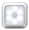 Luz Led Con Sensor De Movimiento Ideal Para Casas Hogar 0
