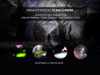 Linterna Tipo Minero Led Vincha 4 Pilas Recargable Usb 1
