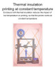 Creality 3d Printer Enclosure, Printer Covers Constant Tempe 4