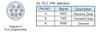 Clave De Programacion Serial Plc Rs232 Din 8 Pines 2