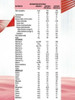 Ensure Plus Drink Saborvaiilla 2