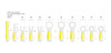 Kit 100 Terminais Olhal Amarelo Para Cabo 4/6mm 1