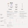 Nuface Fix Starter Kit Dispositivo De Tonificación Facial Mi 3