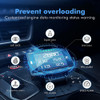 Lufi Pantalla De Calibre X1 Obd2, Medidor De Impulso, Velocm 3