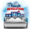 Pack X 800ml Finish Abrillantador Lavavajillas Polonia 2 Pack X 800ml Finish Abrillantador Lavavajillas Polonia 2