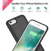 Funda De Batería Para iPhone 6s Plus / 6 Plus 8500mah, Caja 6