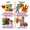 Shape Sorter Actividad Cube - 7350718:ml A $224990 2