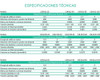 Boyero Electrificador Rural Cjb 12v 60km 2