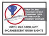 Jardinero De Cocina 2socket Led Crece Kit De Luz Espect... 3