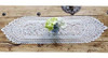 Tinsow 2 Pack Algodon Crochet Encaje Camino De Mesa Rectang 1