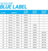 Seaguar Blue Label 100-yards Fluorocarbon Leader 50-pounds 5 Seaguar Blue Label 100-yards Fluorocarbon Leader 50-pounds 5