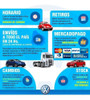 Emblema Mi  Vw Polo 1