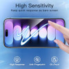 Protect De Pant Privacidad + P Camara Para iPhone 15 Pro Max 6