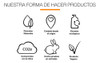 Kit Cremas Corporales Natura X 3 2