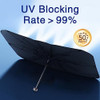 Parasol Para Parabrisas Uv Con Eje Giratorio De 360° - Negro 5