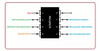 Pic 12f675 - Microchip-  Dip8 3