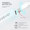 Saviland U V Light For Nails Handheld U V Lamp For Gel Nails 4