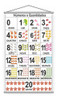 Banner Escola Boquinhas + Números 0 A 20 - Didático Grande 0