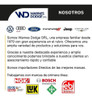 Radiador Calefaccion Denso Brasil Volkswagen 4