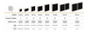 Caja Plastica Termicas Din 4 Módulos Ext 141x185x96mm Roker 4