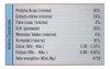 Gatolac Leche Gatos Gatitos Cachorros Sustituto Lacteo 350gr 5 Gatolac Leche Gatos Gatitos Cachorros Sustituto Lacteo 350gr 5