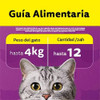 Whiskas Golosina Snack Para Gatos Sabor Pollo 40 Gr X 2 Unid 4