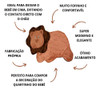 Tapete Para Quarto De Bebê Refúgio Dos Animais 01 Peça 4