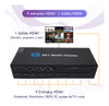 Segmentador De Pantallas 9x1 Hdmi 4k Multi View Megan Tech 2