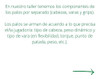Palo Golf Zurdo Madera Fairway Oxygen Series #5 A Medida 6 Palo Golf Zurdo Madera Fairway Oxygen Series #5 A Medida 6