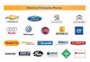 Botador Hidraulico Renault K4m Megane 1.6 16v 6