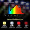 Actualizado 1000w Led Luces De Crecimiento Doble Interr... 2