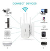 L-link Extensor Wifi, Amplificador De Señal Wifi, 2