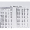 Polipacks Varios 2