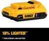 Batería De Iones De Litio Dewalt 20v Max, 3ah, Carga Rápida 4