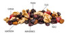 Frutos Secos - Mix Patagonico - X 500gr - Calidad Premium 1