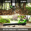 Greenworks 40v 115 Mph 430 Cfm Soplador Sin Escobillas Inalá 2