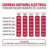 Cuerda Suelta Gk 010 Para Guitarra Electrica 2