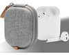 Wgear Estuche Para AirPods, Práctico Estuche Semi Duro Pa 1